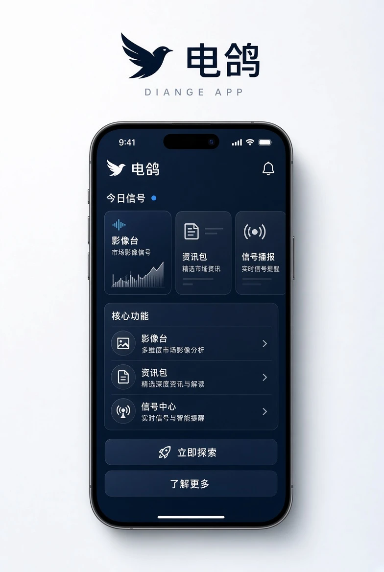 电鸽app相关内容